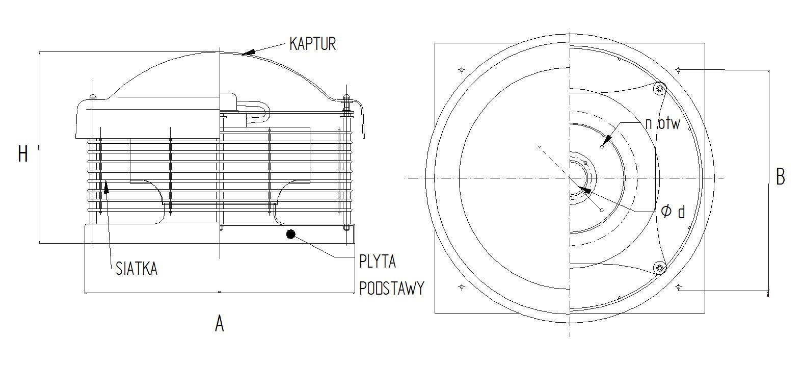 wentylary dachowe wymiary